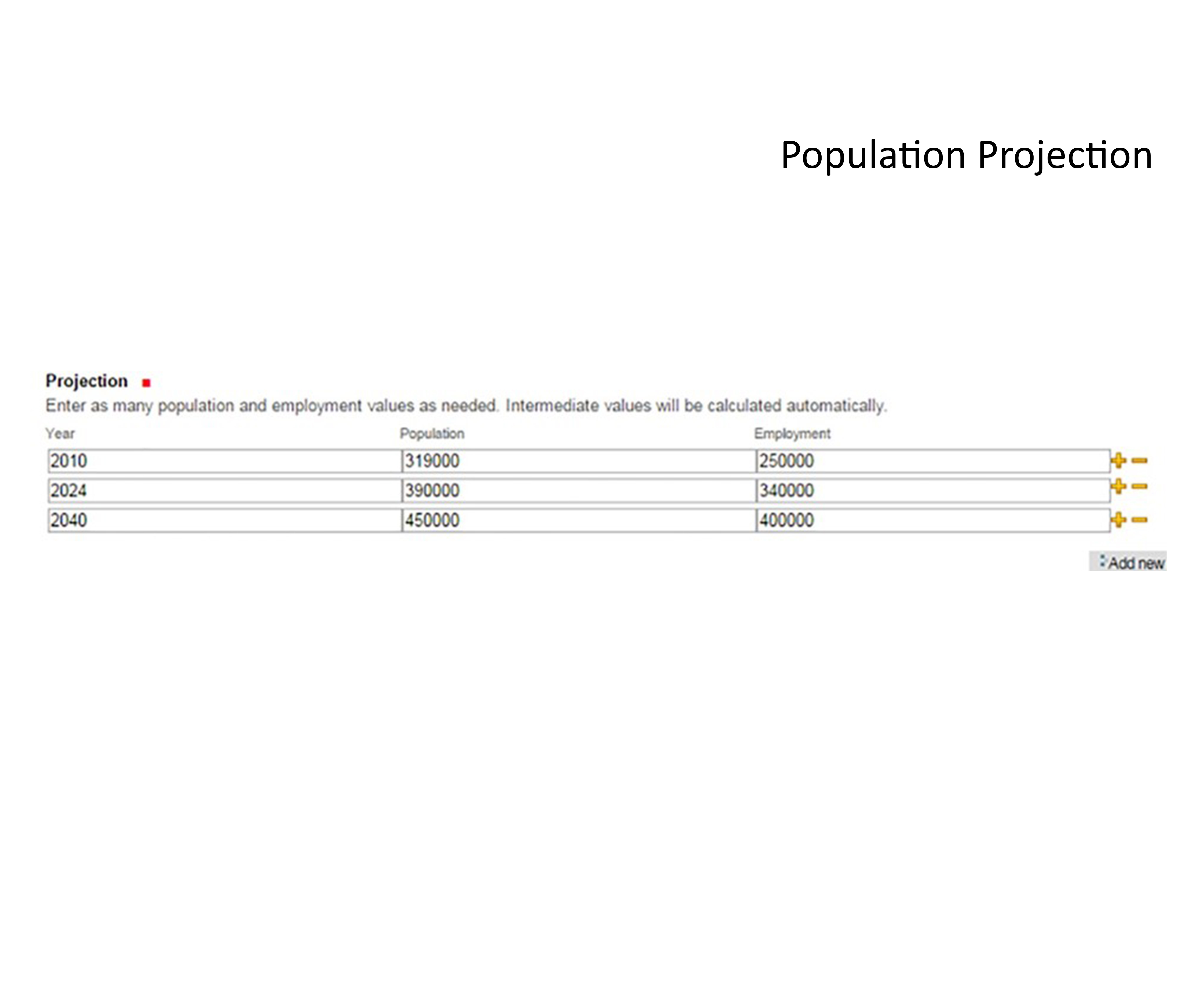Population Projection